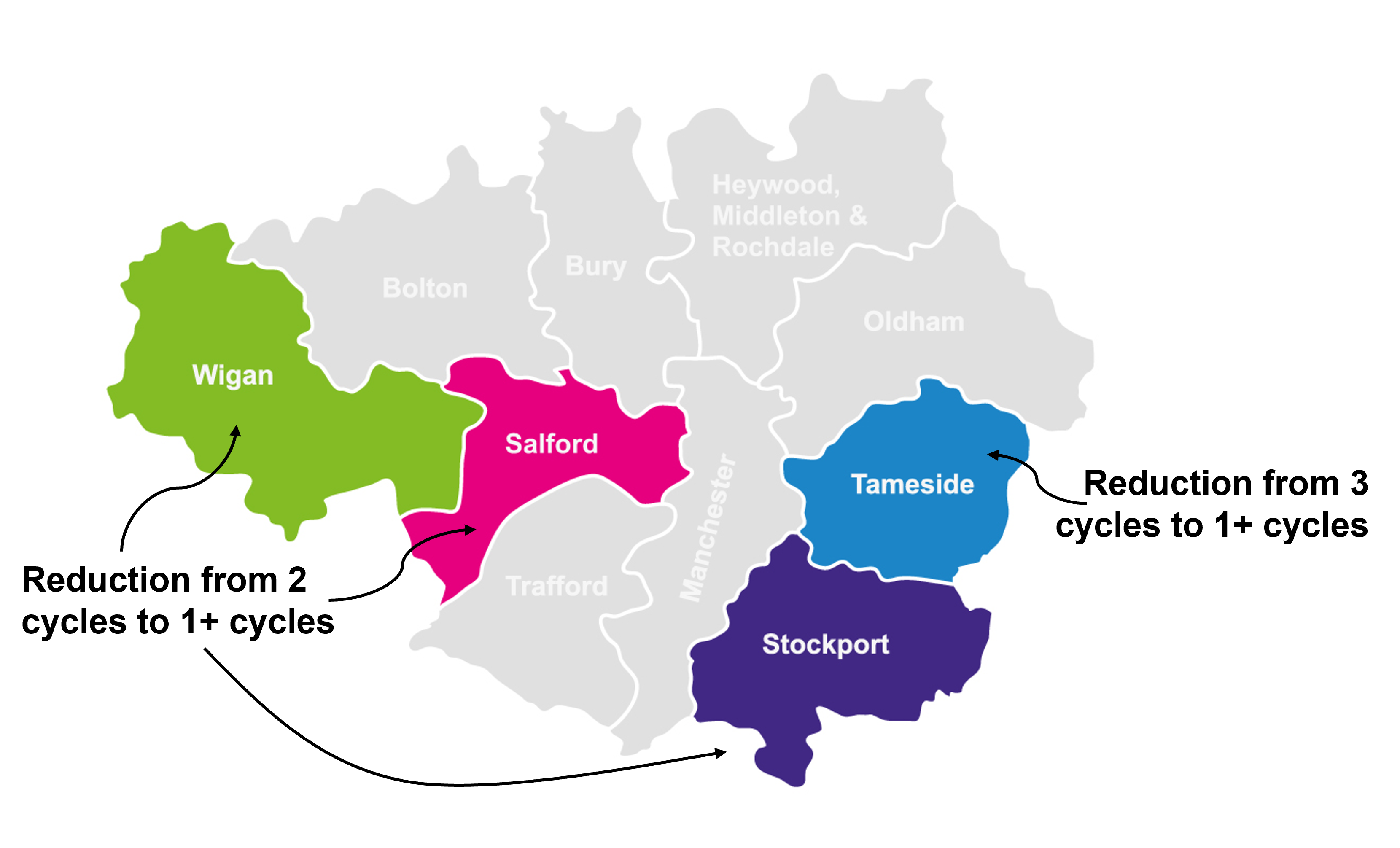 A map showing the four affected areas: Salford, Stockport, and Wigan and wigan are reducing from 2 cycles to 1+ cycles and Tameside is reducing from 3 cycles to 1+ cycles.